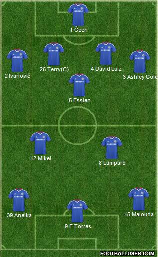 Chelsea Formation 2011