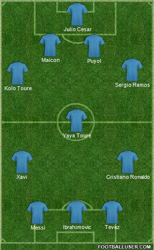 Football Manager Team Formation 2011