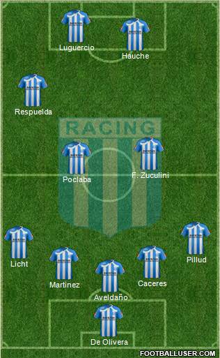 Racing Club Formation 2011