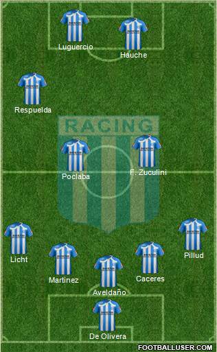 Racing Club 4-2-3-1 football formation