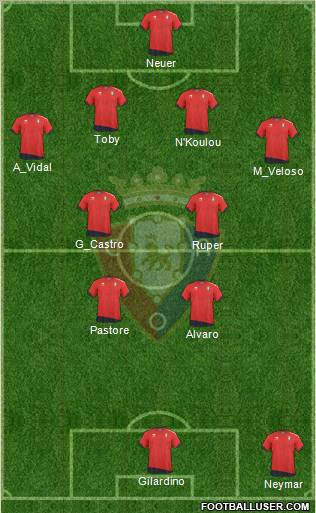 C. At. Osasuna Formation 2011
