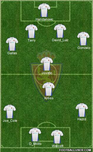 R. Zaragoza S.A.D. Formation 2011