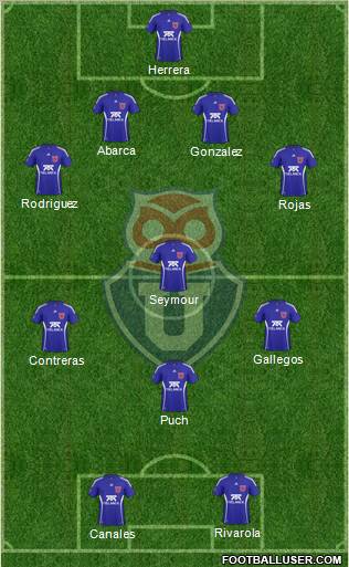 CF Universidad de Chile Formation 2011