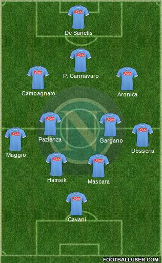 Napoli Formation 2011