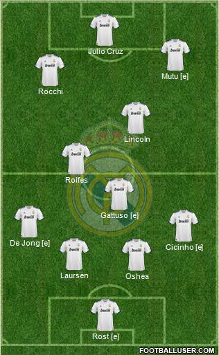 Real Madrid C.F. Formation 2011