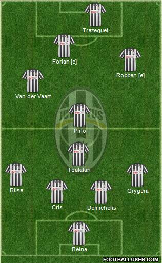 Juventus Formation 2011