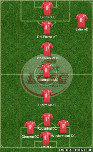 LOSC Lille Métropole Formation 2011