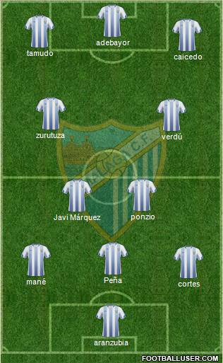 Málaga C.F., S.A.D. Formation 2011