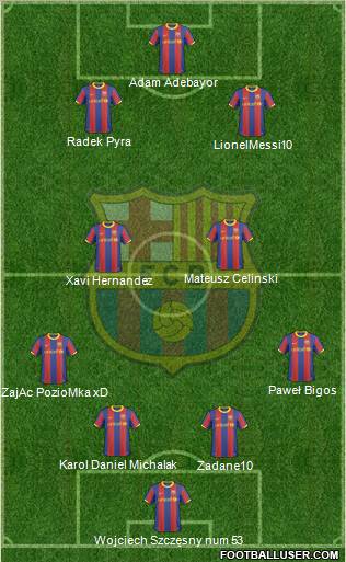 F.C. Barcelona Formation 2011