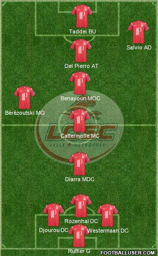 LOSC Lille Métropole Formation 2011