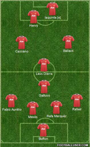 Manchester United Formation 2011