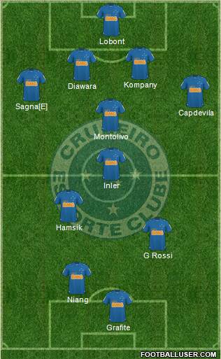 Cruzeiro EC football formation