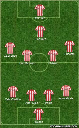 Bilbao Athletic Formation 2011