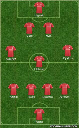 Liverpool Formation 2011