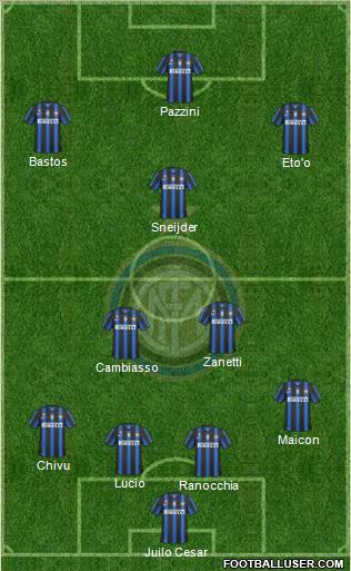 F.C. Internazionale Formation 2011