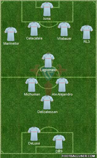 R.C. Celta S.A.D. 4-4-2 football formation