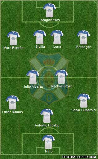 C.D. Tenerife S.A.D. Formation 2011