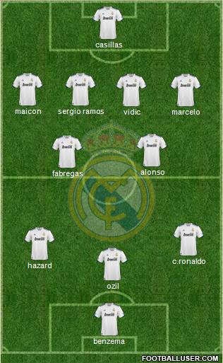 Real Madrid C.F. Formation 2011