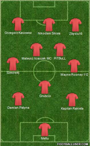 Manchester United Formation 2011