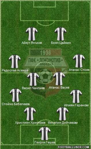 Lokomotiv 1936 (Plovdiv) Formation 2011