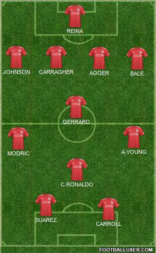 Liverpool Formation 2011