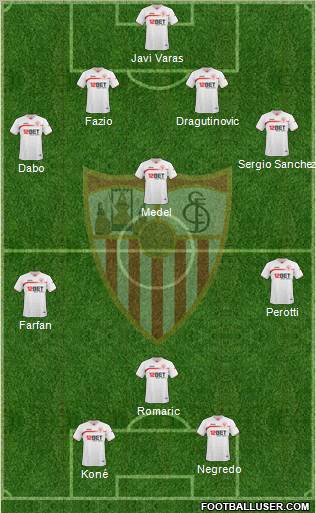 Sevilla F.C., S.A.D. Formation 2011