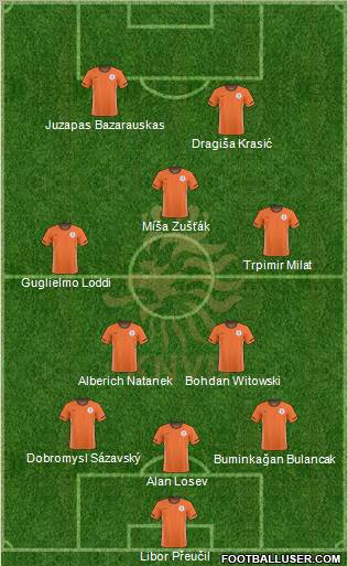 Holland Formation 2011