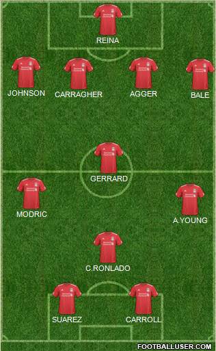 Liverpool Formation 2011