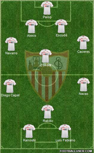 Sevilla F.C., S.A.D. Formation 2011
