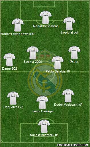 Real Madrid C.F. Formation 2011