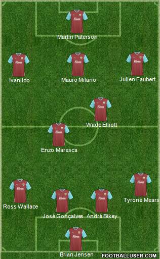 Burnley football formation