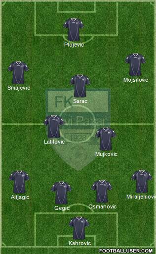 FK Novi Pazar Formation 2011