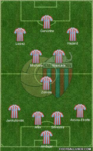 Catania Formation 2011