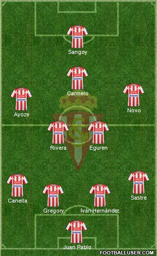 Real Sporting S.A.D. Formation 2011