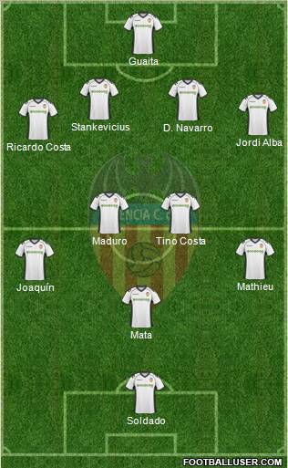 Valencia C.F., S.A.D. Formation 2011