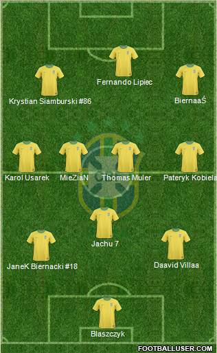 Brazil Formation 2011