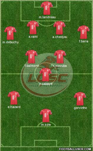 LOSC Lille Métropole Formation 2011