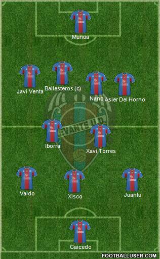 Levante U.D., S.A.D. Formation 2011