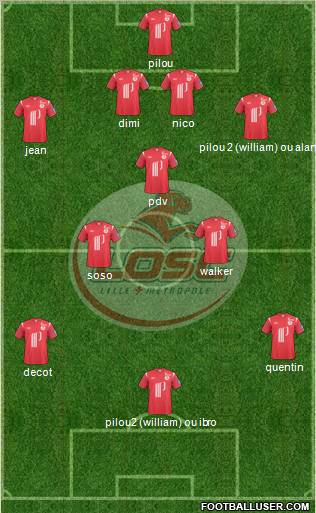 LOSC Lille Métropole Formation 2011