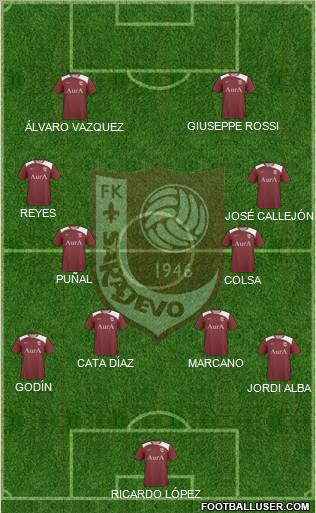 FK Sarajevo Formation 2011