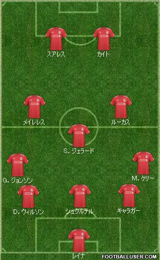 Liverpool Formation 2011