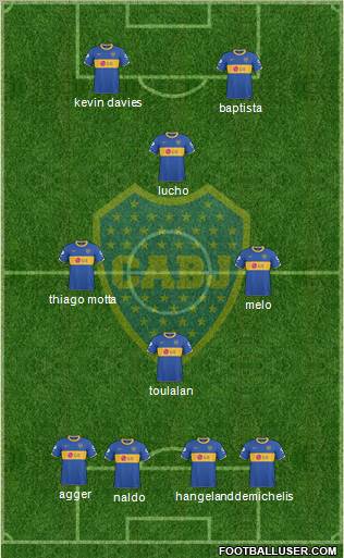Boca Juniors Formation 2011