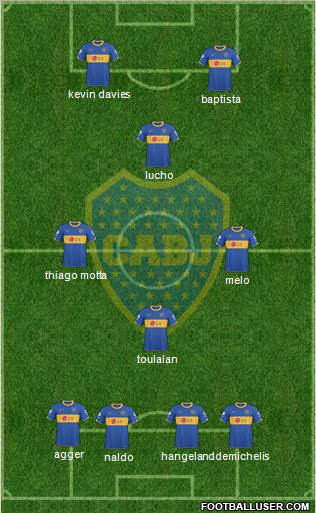 Boca Juniors football formation