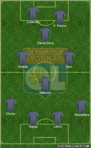Olympique Lyonnais Formation 2011