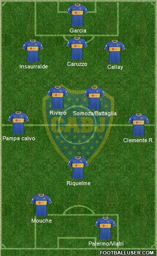 Boca Juniors Formation 2011