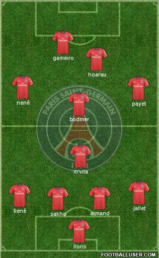 Paris Saint-Germain Formation 2011