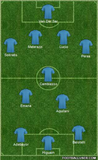 Pro Evolution Soccer Team Formation 2011