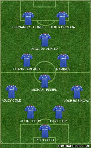 Chelsea Formation 2011