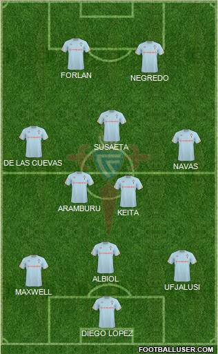 R.C. Celta S.A.D. Formation 2011