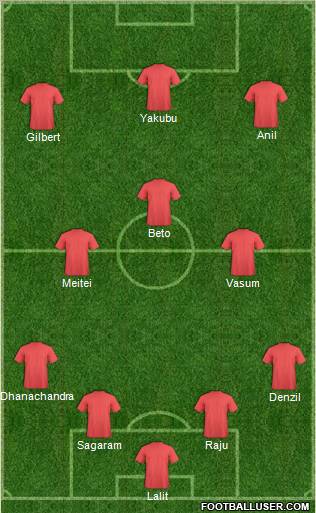 Vasco Sports Club Formation 2011